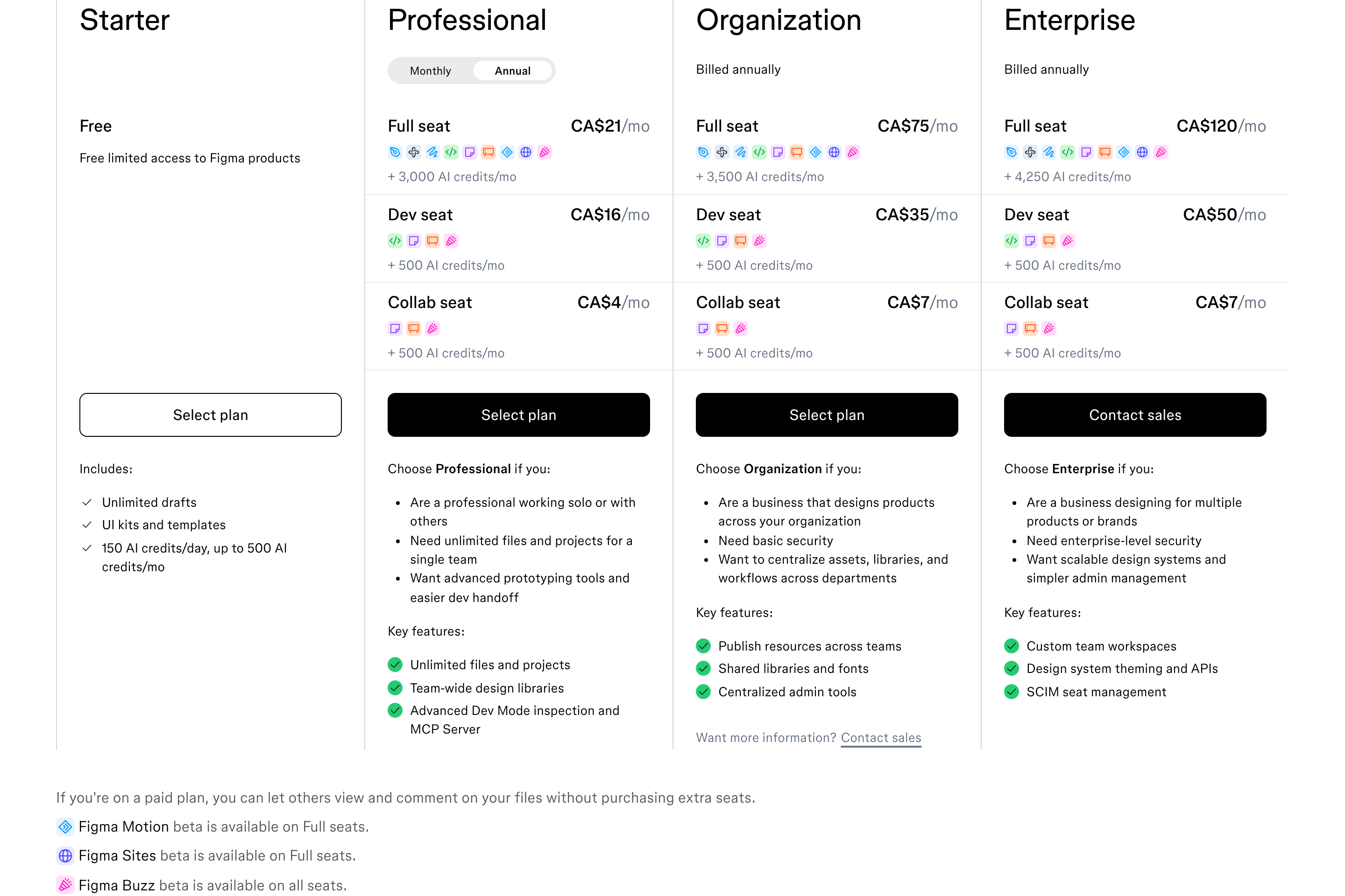 Pricing section from Figma